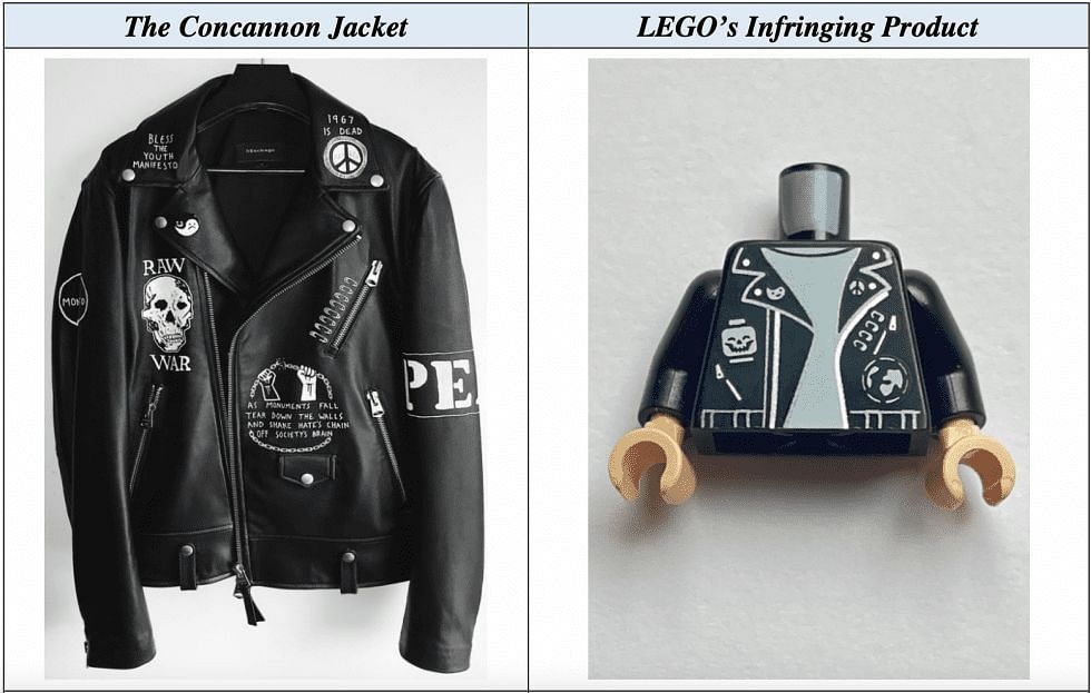 The real jacket v/s The LEGO copy (Image via TheFashionLaw)