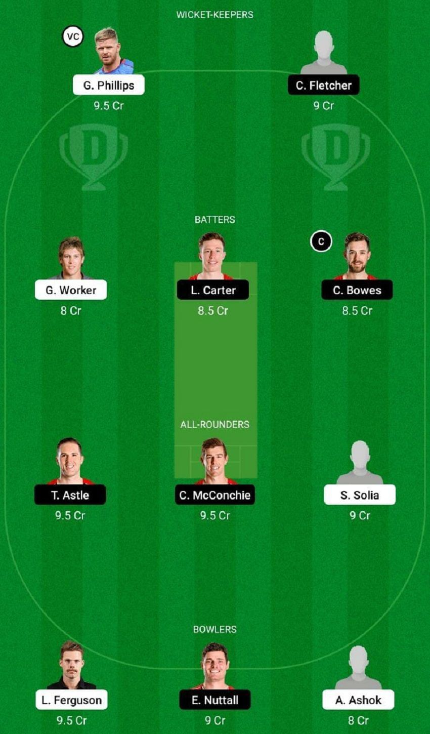 AA vc CTB Dream11 Fantasy Tip #1