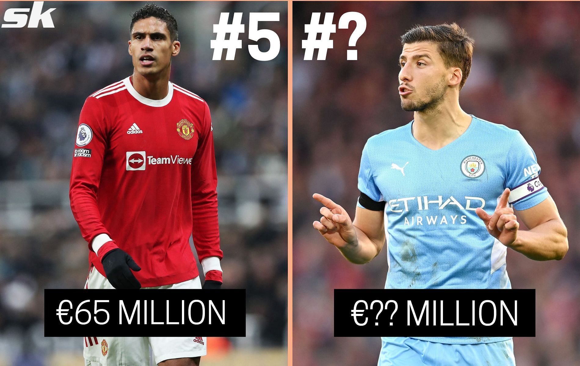 The Premier League has some of the most valuable centre-backs right now