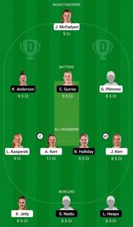 WB-W vs NB-W Dream11 Team - 1