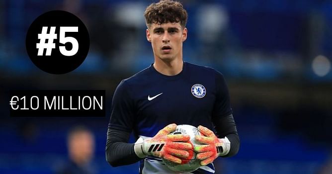 5 most valuable back-up goalkeepers in the world right now