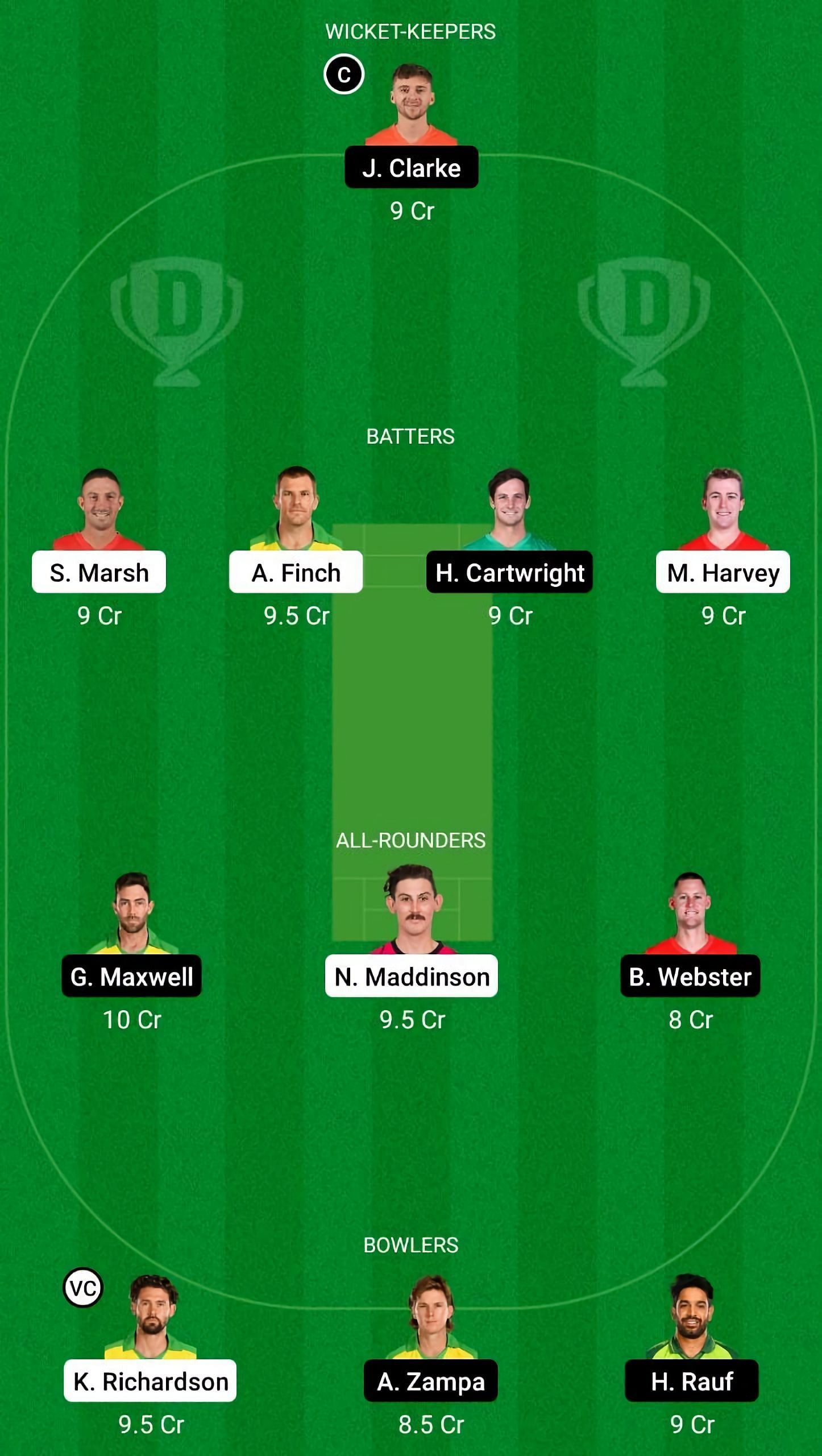 REN vs STA Dream11 Fantasy Suggestion #1 - BBL 2021-22