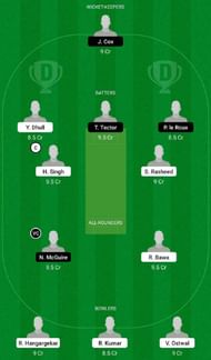 IN-U19 vs IRE-U19 Dream11 Fantasy Tip #2