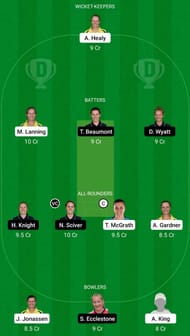 AU-W vs EN-W Dream11 Fantasy Suggestion #1 - 2022