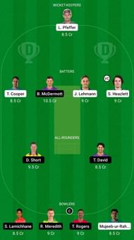 HEA vs HUR Dream11 Fantasy Suggestion #2 - BBL 2021-22