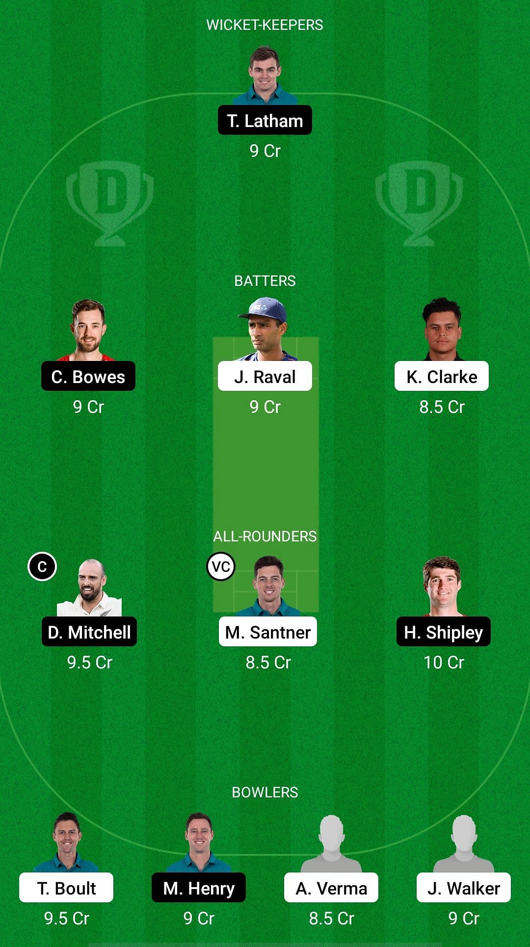 NB vs CTB Dream11 Prediction Fantasy Cricket Tips, Today's Playing 11