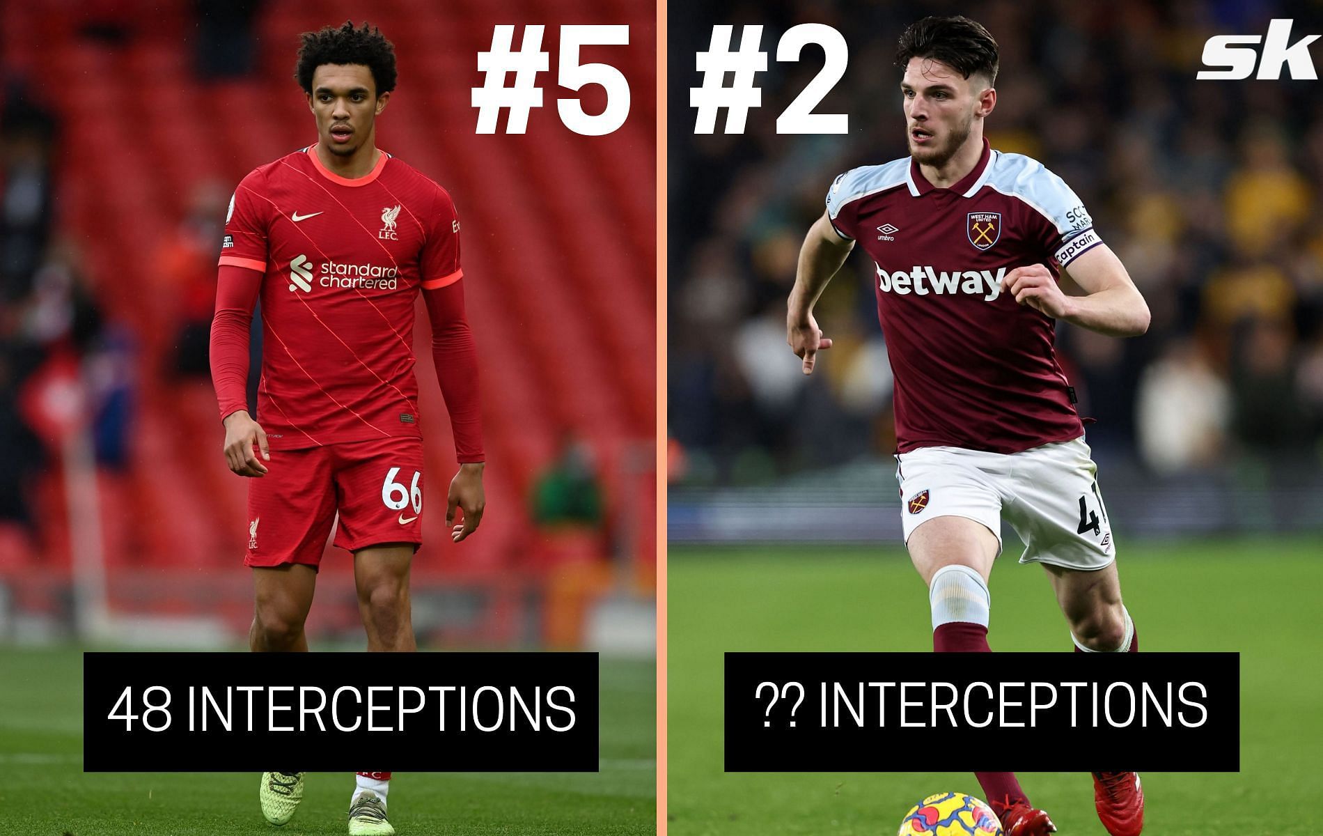 The Premier League has seen a number of interceptions this season