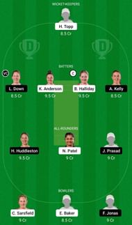 Dream11 Team for Northern Brave Women vs Auckland Hearts - Hallyburton Johnstone Shield One-Day 2021-22.