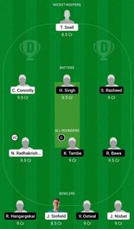 Dream11 Team for Australia Under-19 vs India Under-19 - ICC Under-19 World Cup 2022 Warm-up Match.