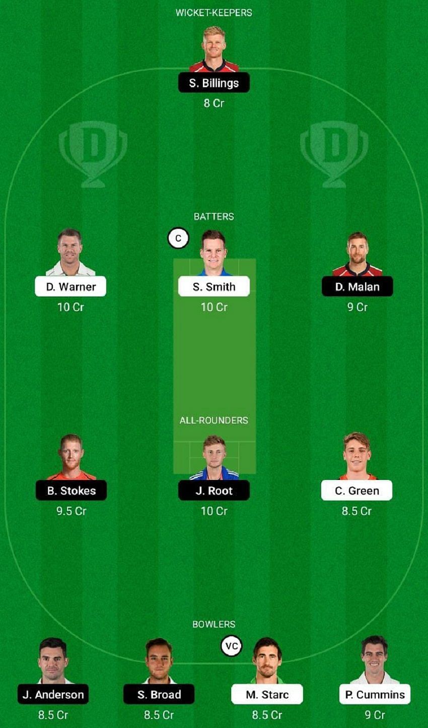 AUS vs ENG Dream11 Fantasy Tip #1