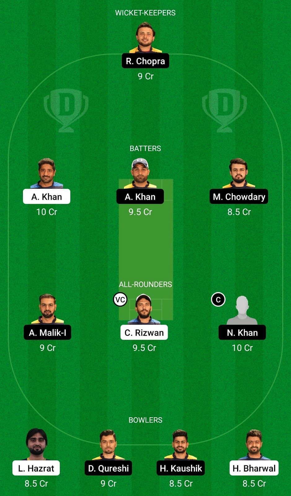 IGM vs MGM Dream11 Team - 2 - 2022