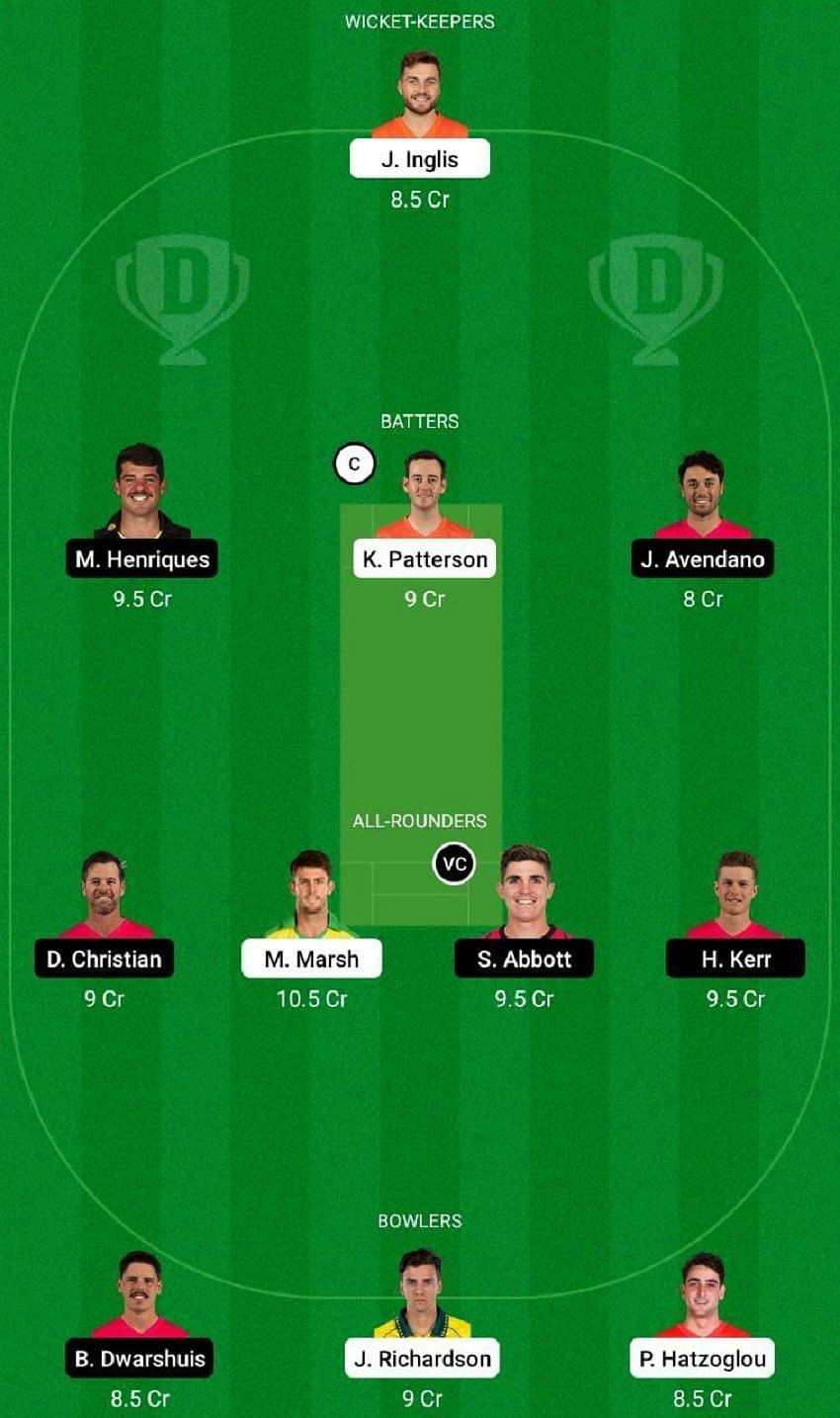 SCO vs SIX Dream11 Fantasy Tip #2