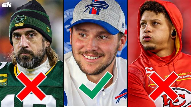 NFL analyst delivers a hot take by picking Josh Allen over Patrick Mahomes and Aaron Rodgers in playoffs