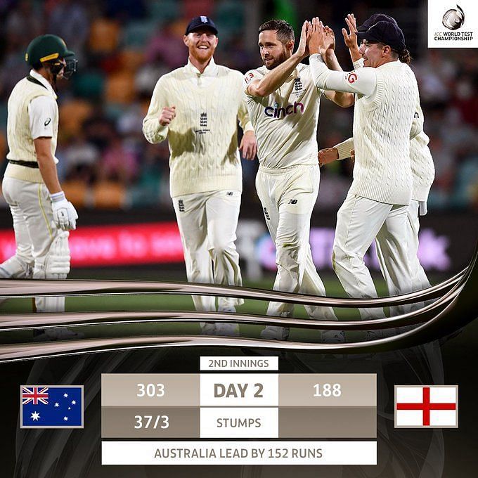 Ashes 2022: Bowlers Keep England Afloat After Another Batting Collapse ...