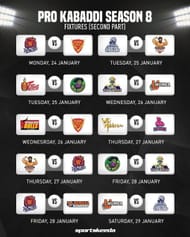 PKL 2022 Schedule & Time Table