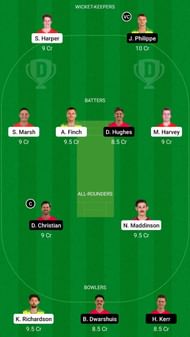 REN vs SIX Dream11 Fantasy Suggestion #1 - BBL 2021-22