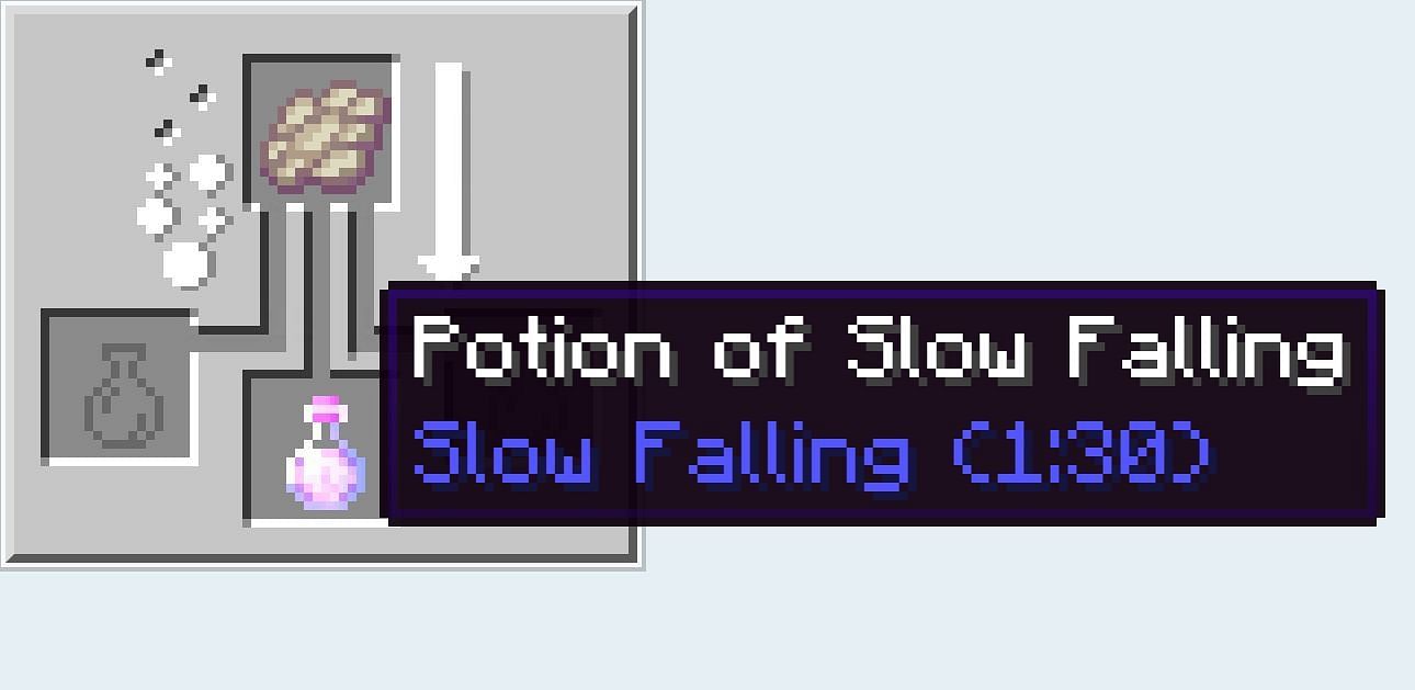 جرعة السقوط البطيء (الصورة من Minecraft Wiki)