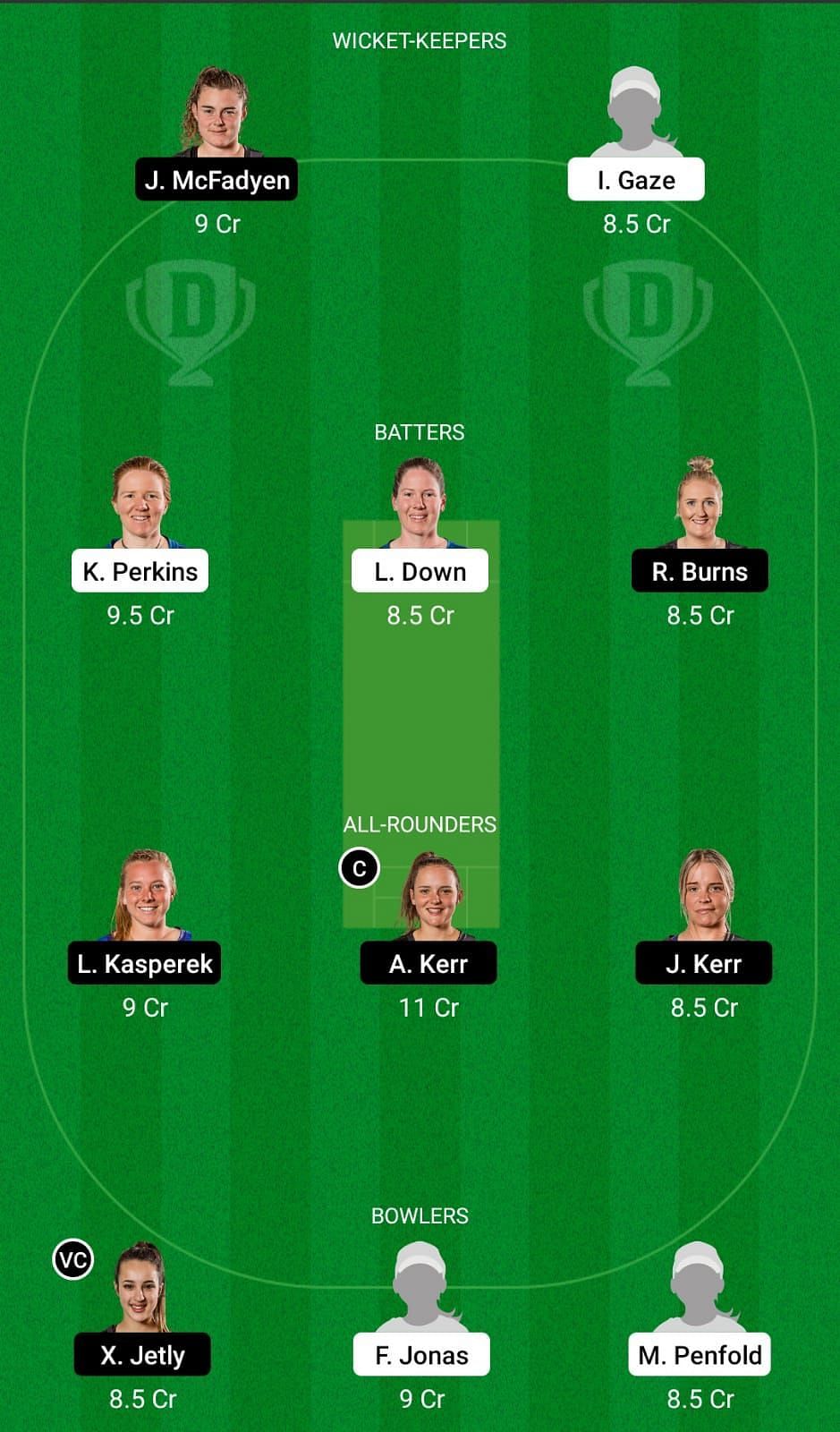 AH-W vs WB-W Dream11 Team - 1