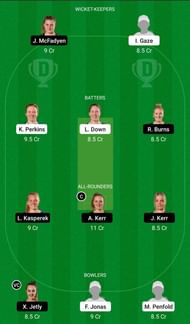 AH-W vs WB-W Dream11 Team - 1