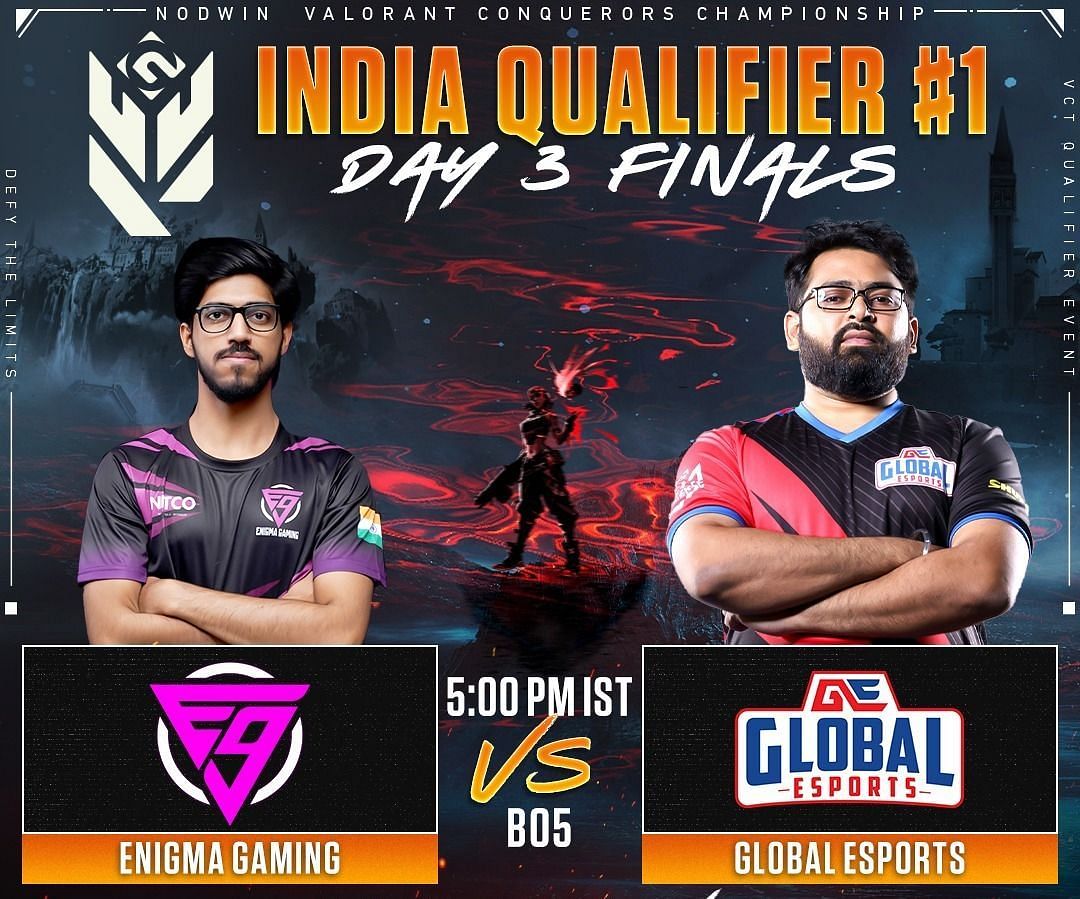 Global Esports vs Enigma Gaming in Valorant Conquerors Championship India Qualifier 1 grand-final (Image via Nodwin Gaming)