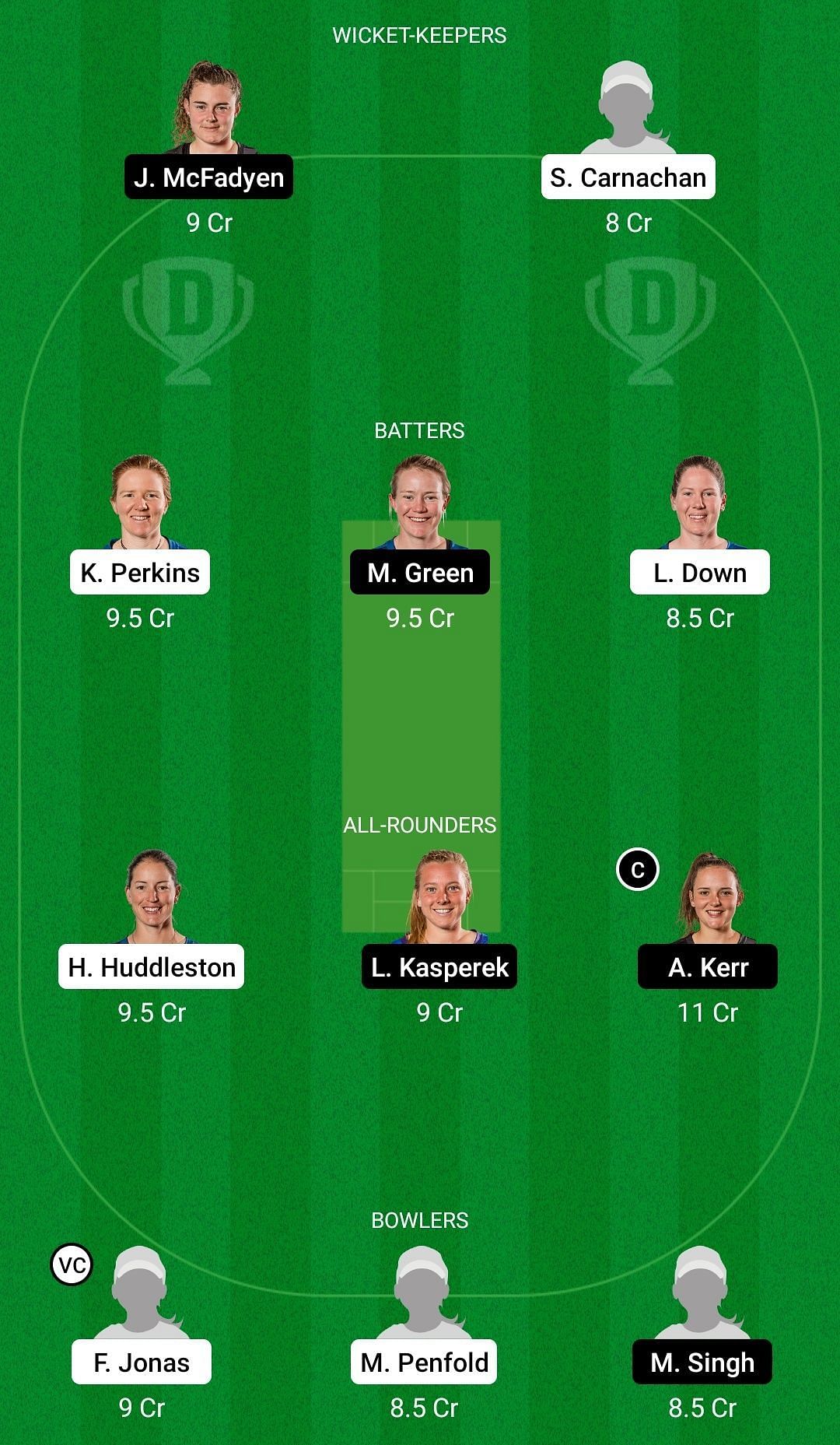 Dream11 Team for Auckland Hearts vs Wellington Blaze - New Zealand Women’s One-Day Competition 2021-22.