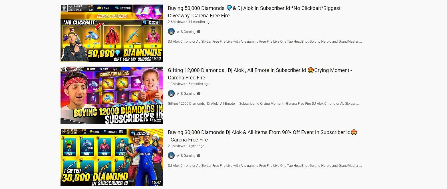 Several popular Free Fire content creators host giveaways (Image via YouTube)