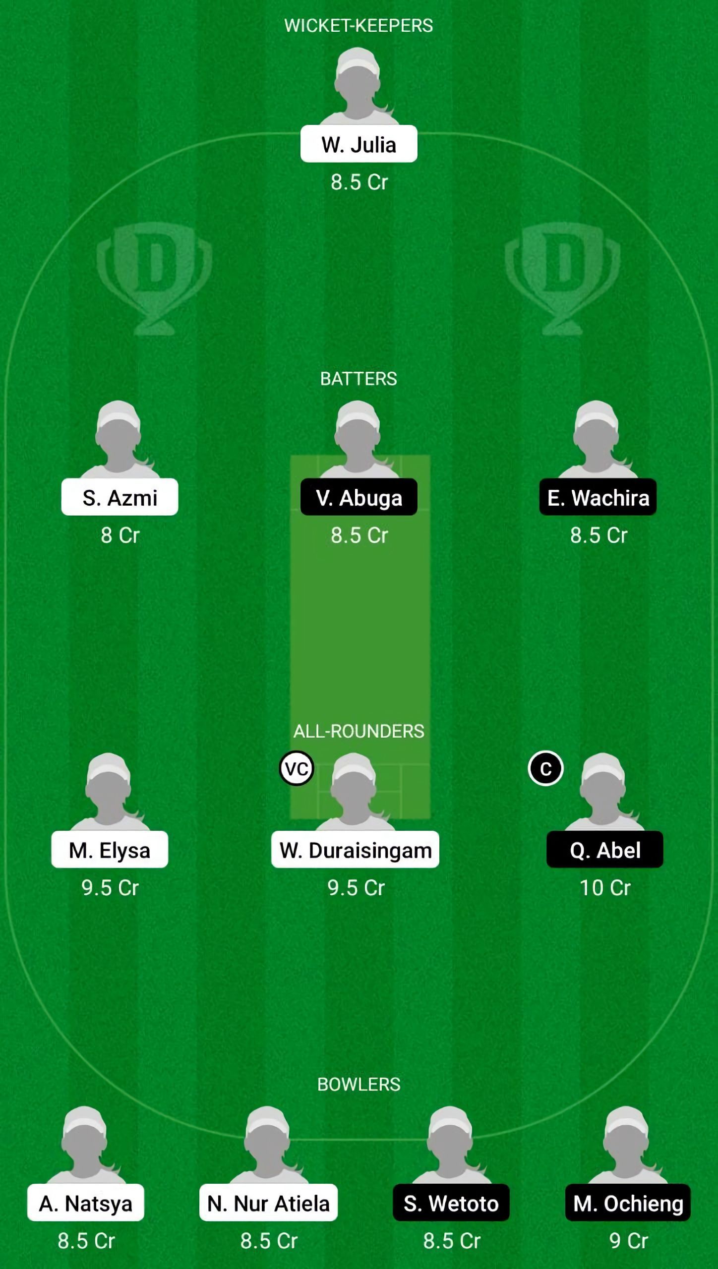 ML-W vs KEN-W Dream11 Fantasy Suggestion #1