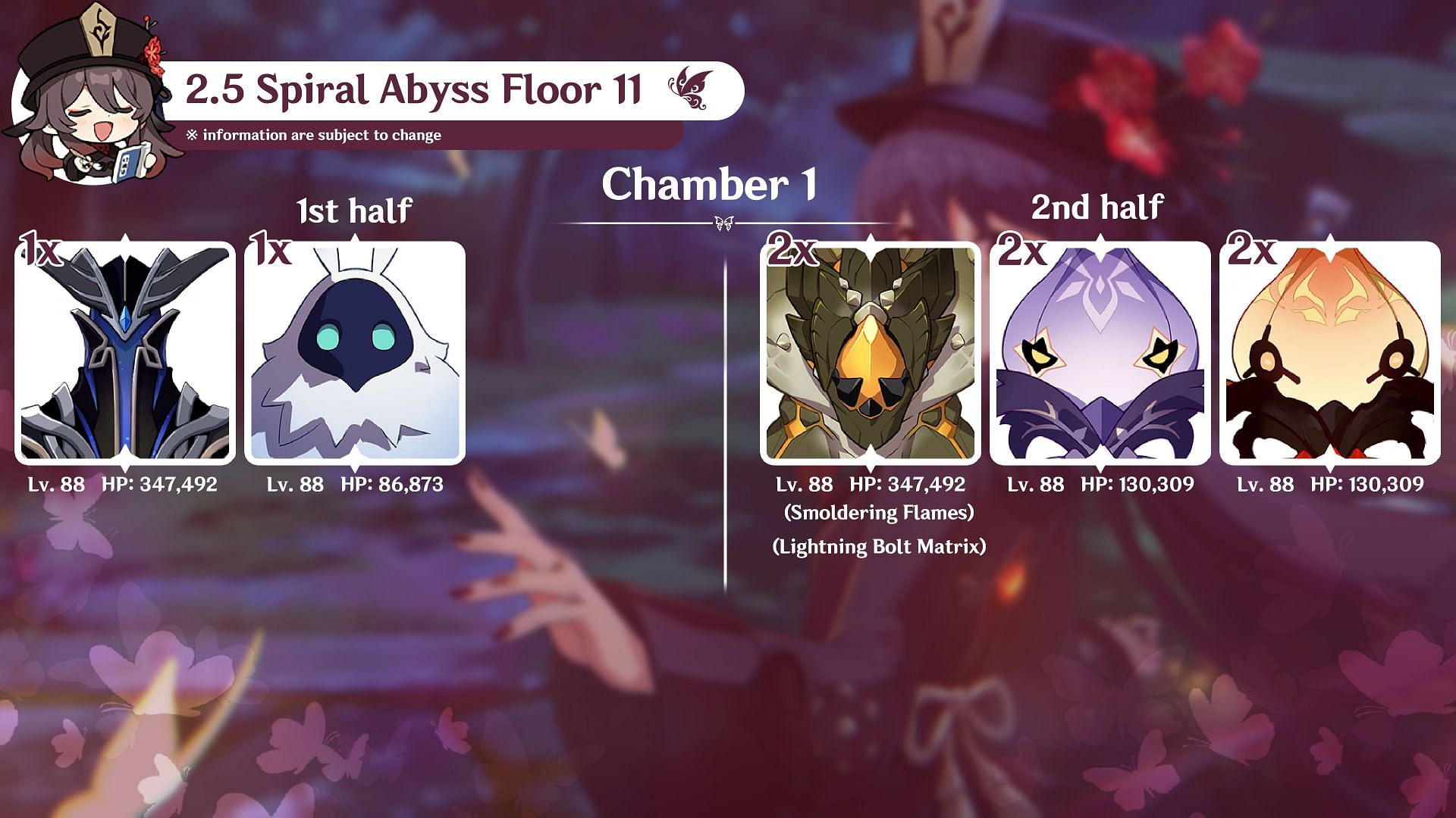 Floor 11, Chamber 1 of the upcoming Spiral Abyss (Image via Wangsheng Funeral Parlor Discord)