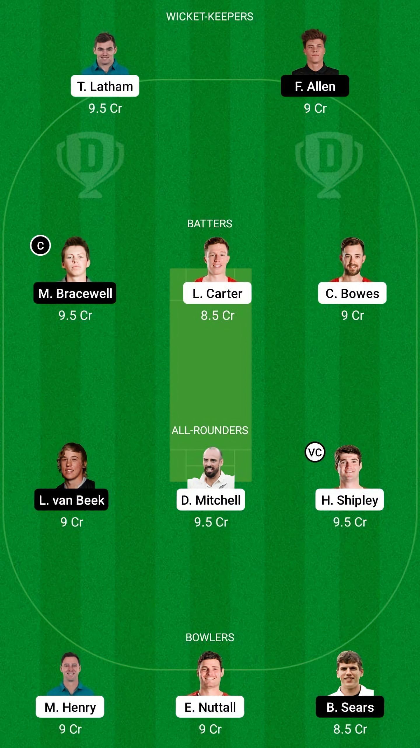 CTB vs WF Dream11 Fantasy Suggestion #1