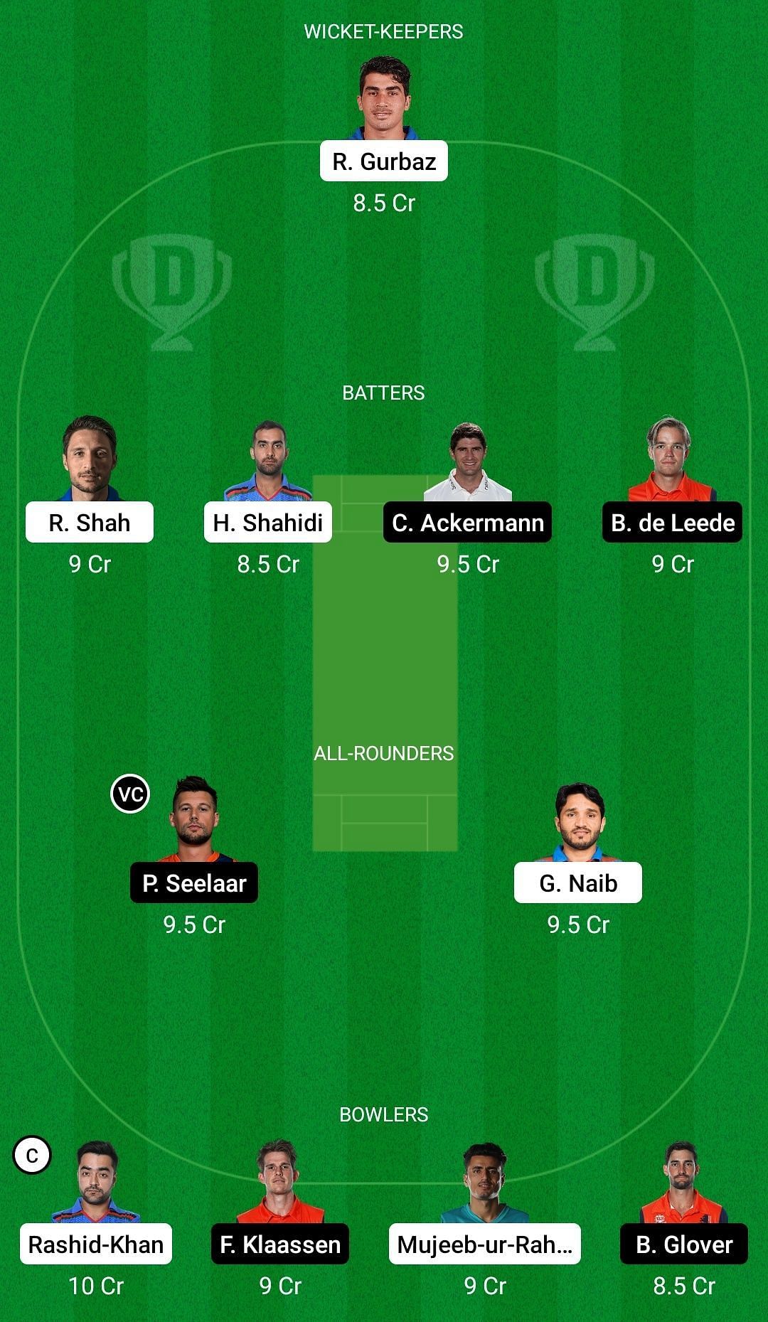 Dream11 Team for Afghanistan vs Netherlands - 2nd ODI.