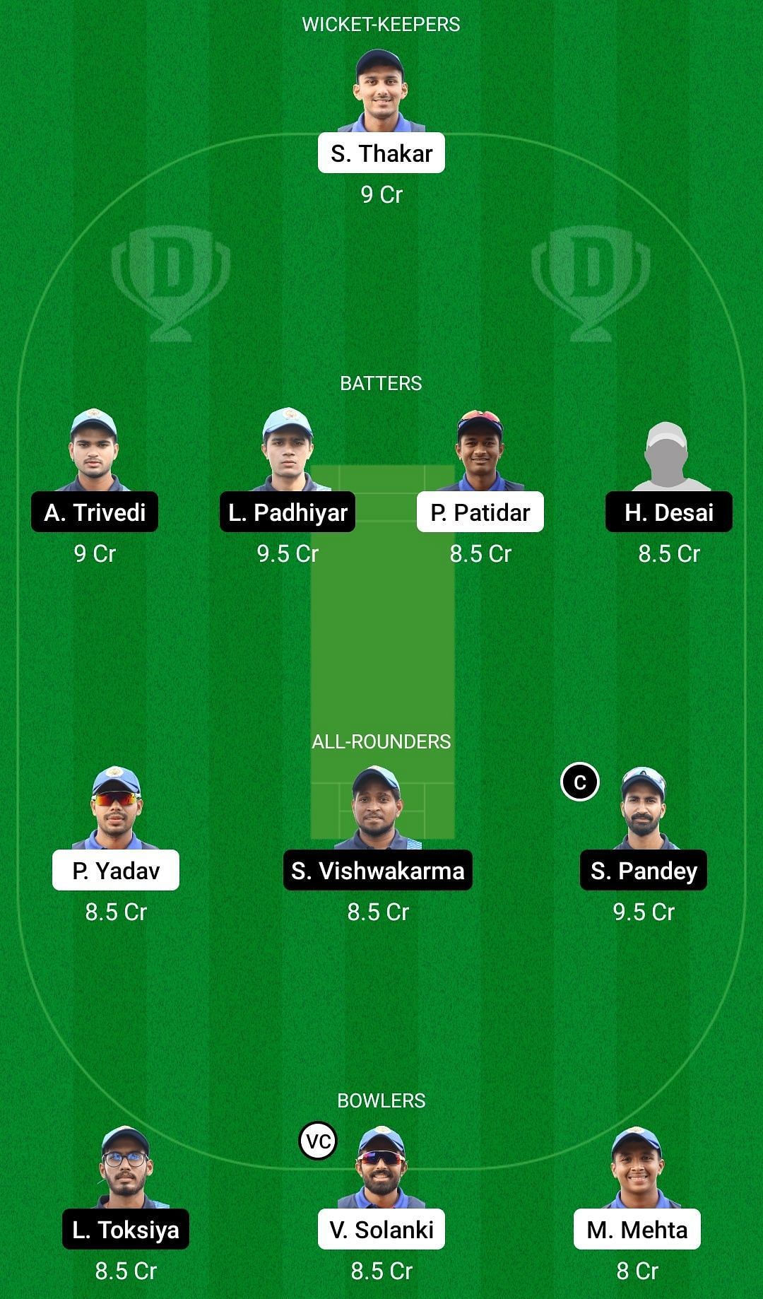 WAR Vs TIT Dream11 Prediction: Fantasy Cricket Tips, Today's Playing 11 ...