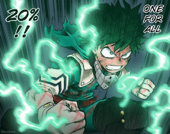 Every user of One for All and their quirks up to My Hero Academia