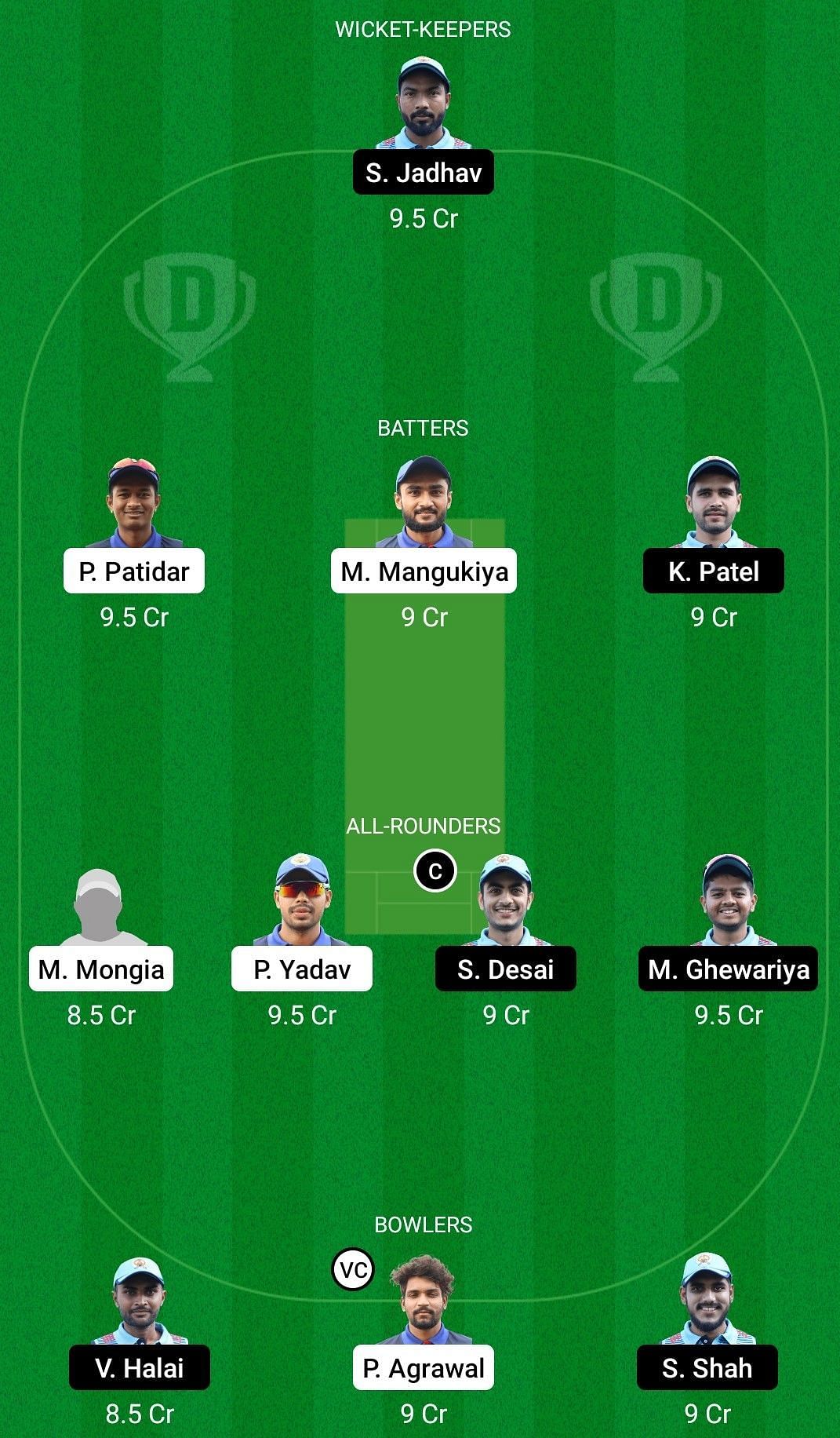 Dream11 Team for Warriors vs Gladiators - Baroda T20 Challenge 2022 Final.