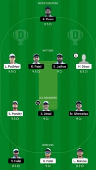 TIT vs GLA Dream11 Fantasy Suggestion #2