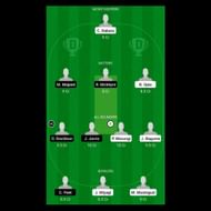 UGA-U19 vs SCO-U19 Fantasy Suggestion Team 1