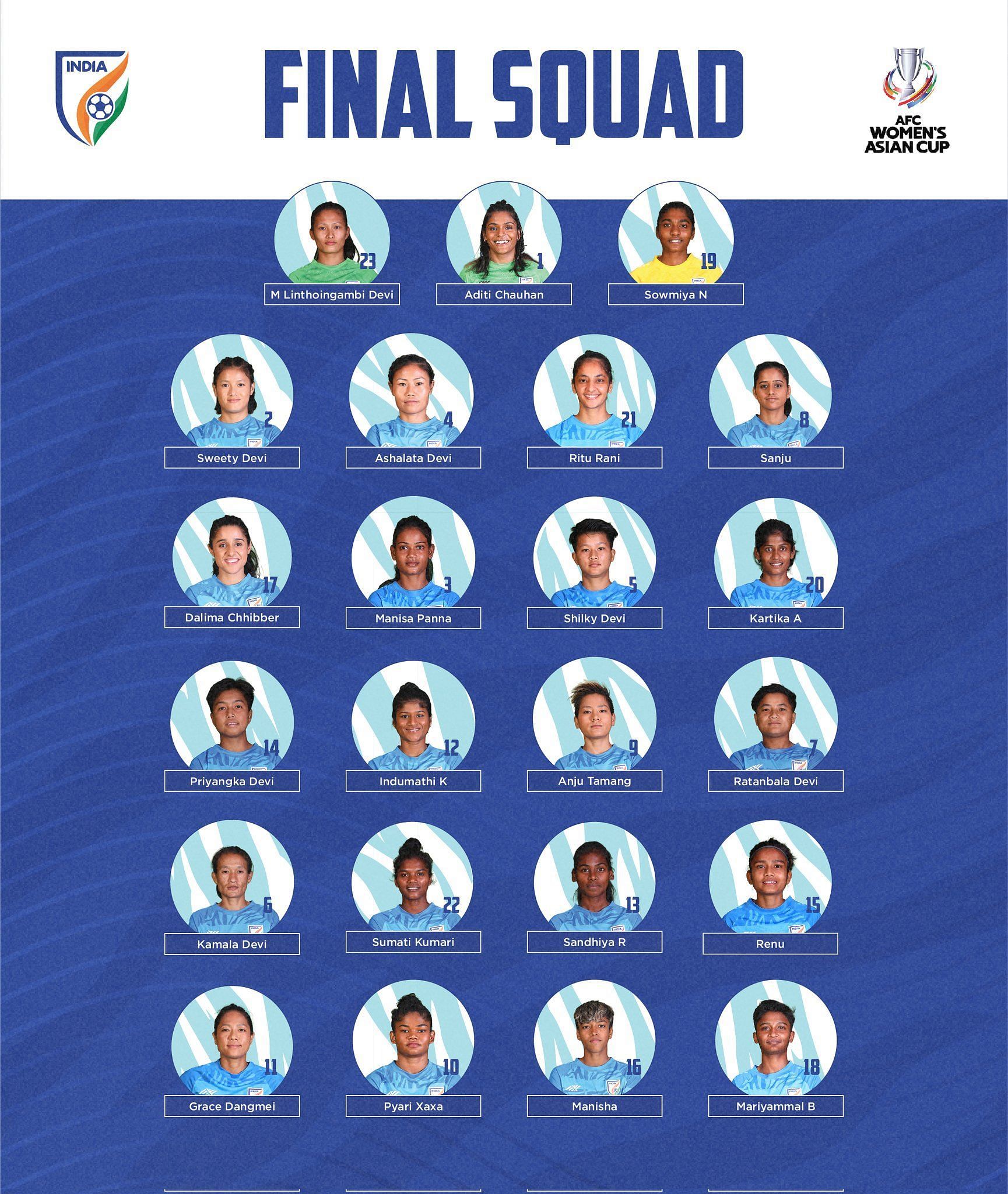कुल 23 सदस्यीय भारतीय महिला टीम की घोषणा टूर्नामेंट के लिए की गई है।