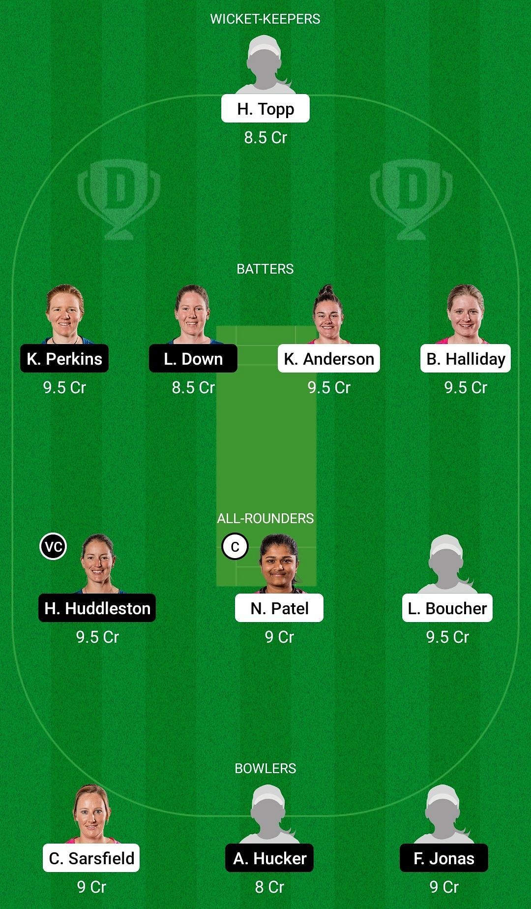 Dream11 Team for Northern Brave Women vs Auckland Hearts - Hallyburton Johnstone Shield One-Day 2021-22.