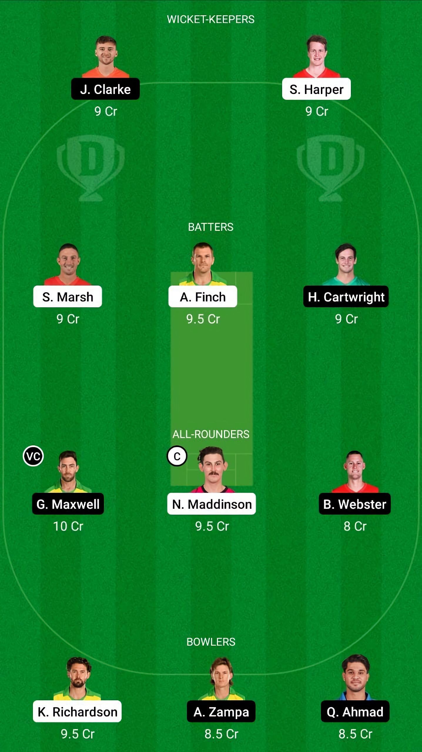 REN vs STA Dream11 Fantasy Suggestion #2 - BBL 2021-22