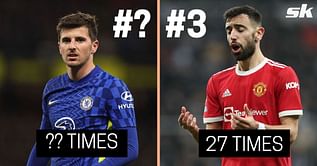 5 midfielders who lost possession the most times in the Premier League this season (2021-22)