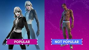 3 Fortnite skins that lost their popularity in 2021 (and 3 that rose to the top)