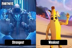3 Fortnite characters who are stronger than 99% of the world (& 3 who wouldn't hurt a fly)