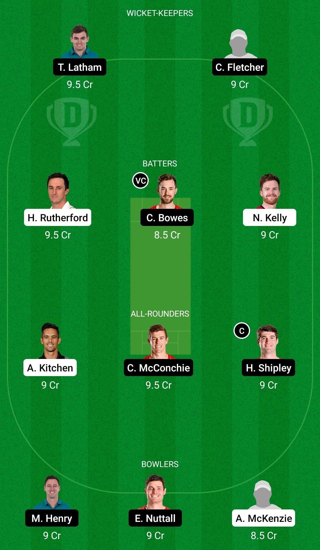 Dream11 Team for Otago Volts vs Canterbury Kings - Super Smash 2021-22.