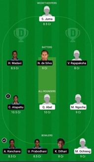 Dream11 Team for Kenya Women vs Sri Lanka Women - Commonwealth Games Women’s Cricket Qualifier 2022.