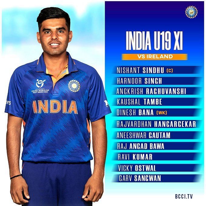 India Under-19 Captain, Vice-captain, 4 Others Test Positive For Covid-19