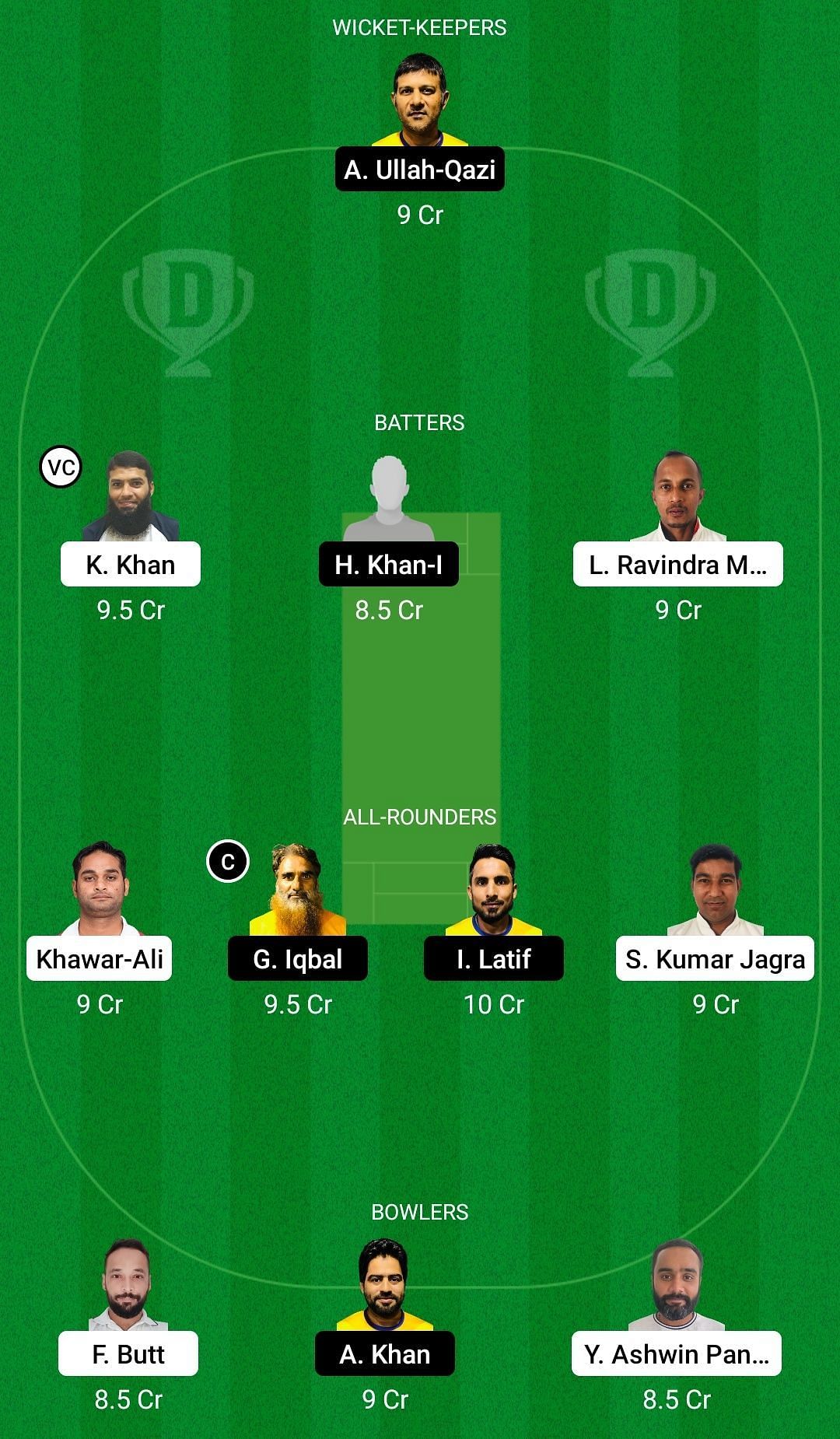 Dream11 Team for Darsait Titans vs Ghubrah Giants - Oman D20 2021.