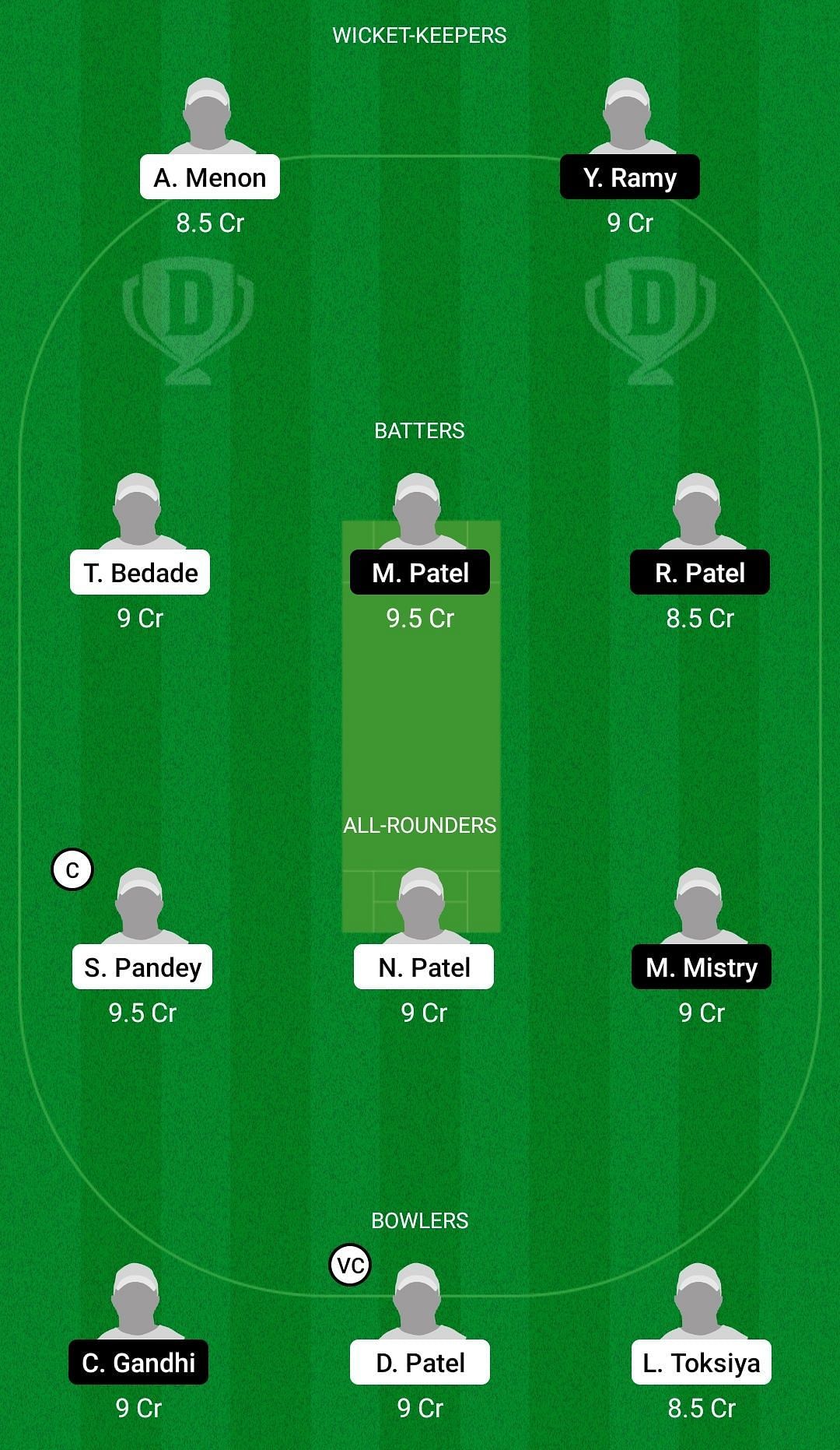 Dream11 Team for Titans vs Stallions - Baroda T20 Challenge 2022.