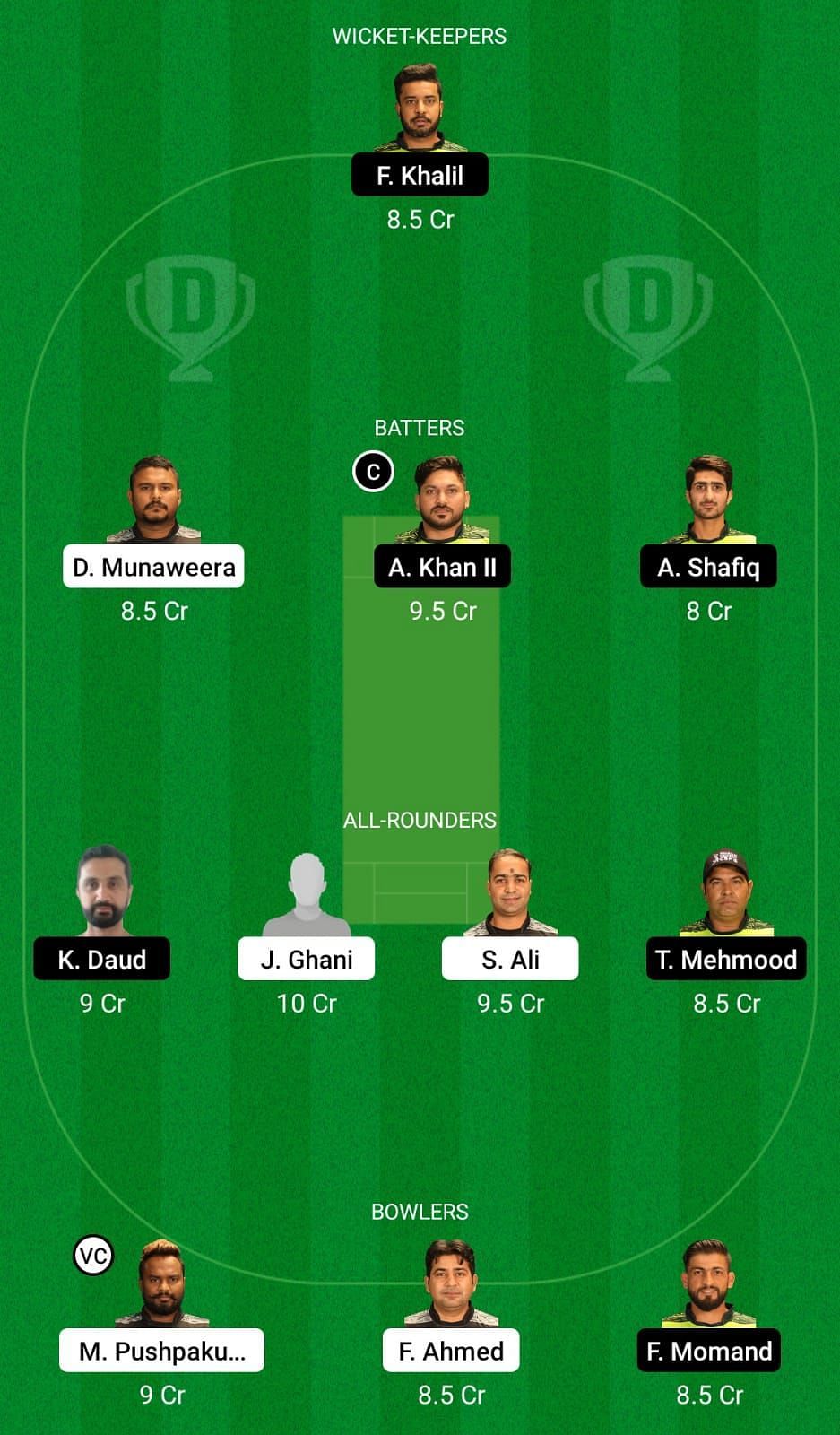 TVS vs KAS Dream11 Team - 1