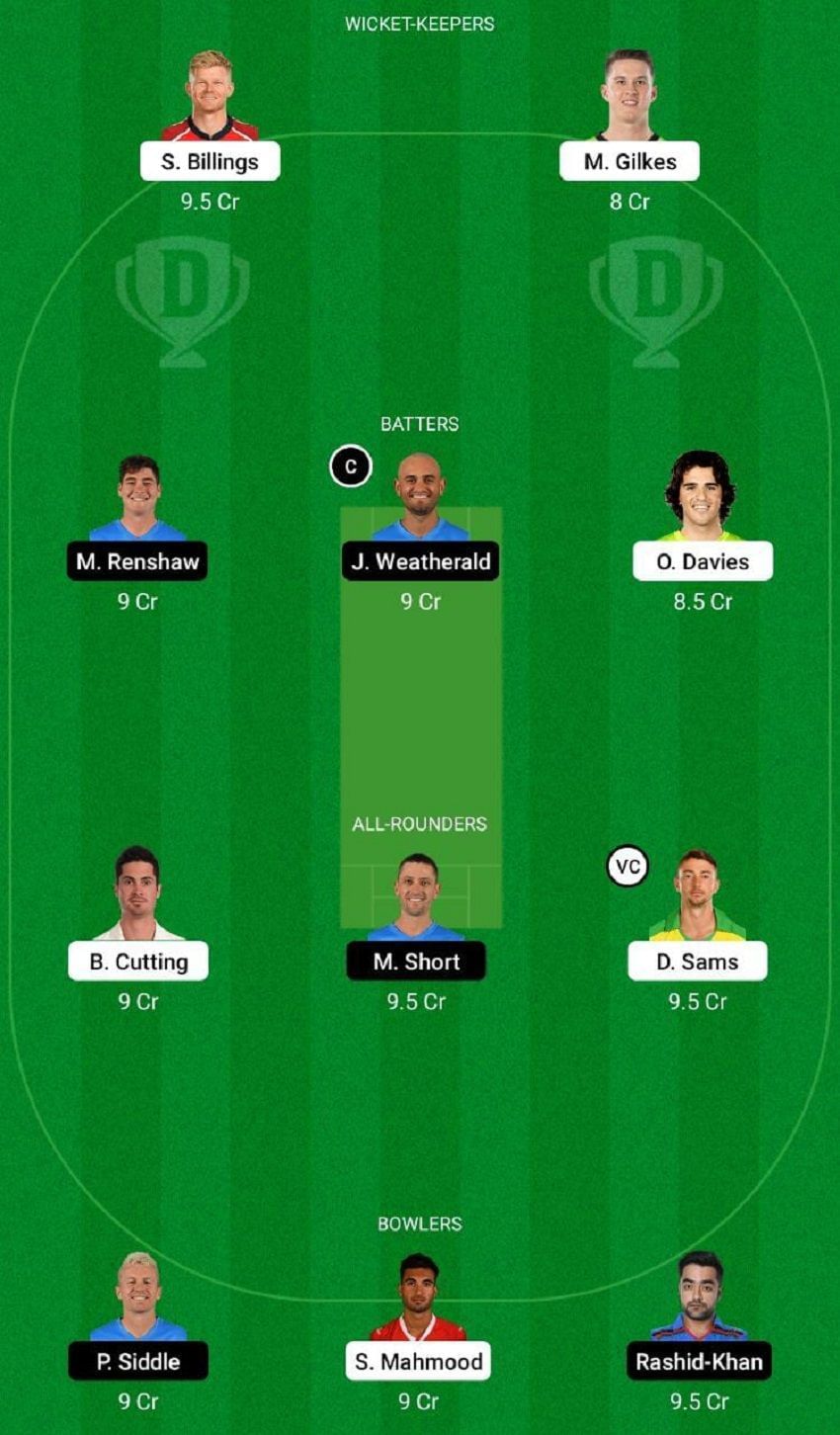 THU vs STR Dream11 Fantasy Tip #1