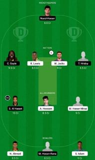 CCH vs FBA Dream11 Fantasy Tip #1