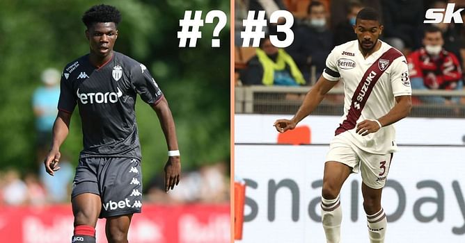 5 players with the most interceptions across Europe this season